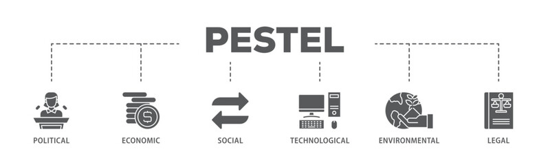 Pestel banner web icon illustration concept with icon of governance, finance, network, automation, ecology, law statement icon live stroke and easy to edit 