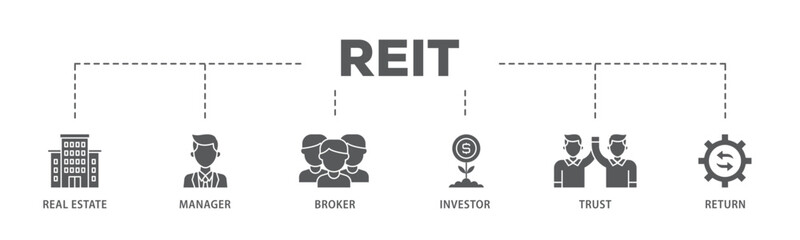 REIT banner web icon illustration concept with icon of real estate, manager, broker, investor, trust and return icon live stroke and easy to edit 
