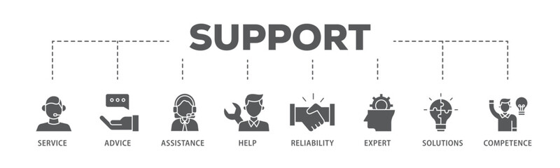 Support banner web icon illustration concept with icon of service, advice, assistance, help, reliability, expert, solutions and competence icon live stroke and easy to edit 