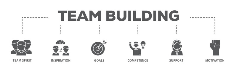 Team building banner web icon illustration concept with icon of team spirit, inspiration, goals, competence, support, and motivation icon live stroke and easy to edit 