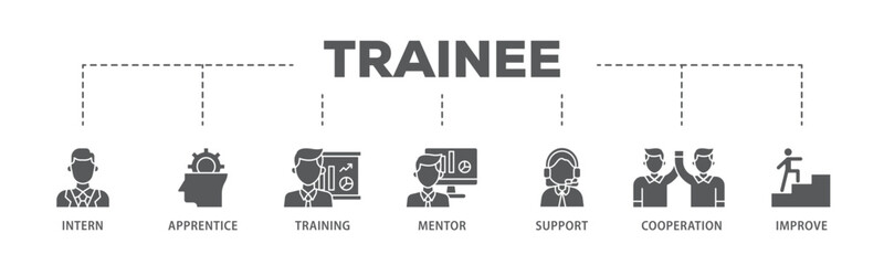 Trainee banner web icon illustration concept with icon of intern, apprentice, training, mentor, support, cooperation and improve icon live stroke and easy to edit 