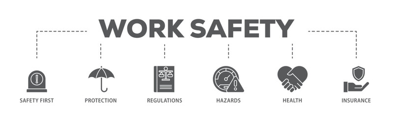 Work safety banner web icon illustration concept with icon of safety first, protection, regulations, hazards, health, and insurance  icon live stroke and easy to edit 