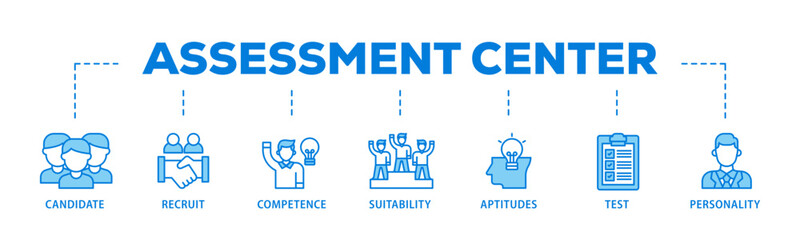 Assessment banner web icon illustration concept with icon of user candidate, recruit, competence, suitability, aptitudes, test and personality icon live stroke and easy to edit 