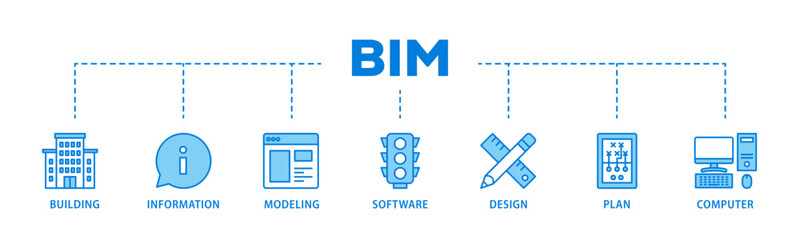 BIM banner web icon illustration concept with icon of building, information, modeling, software, design, plan, and computer icon live stroke and easy to edit 