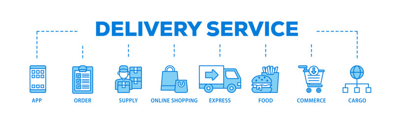 Delivery service banner web icon illustration concept with icon of cargo, commerce, online shopping, food, express, supply, order, app icon live stroke and easy to edit 