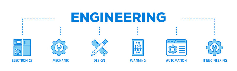 Engineering banner web icon illustration concept with icon of electronics, mechanic, design, planning, automation and it engineering icon live stroke and easy to edit 