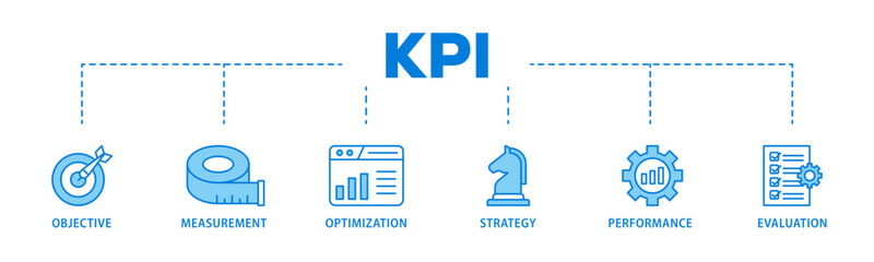 KPI banner web icon illustration concept with icon of objective, measurement, optimization, strategy, performance, and evaluation icon live stroke and easy to edit 