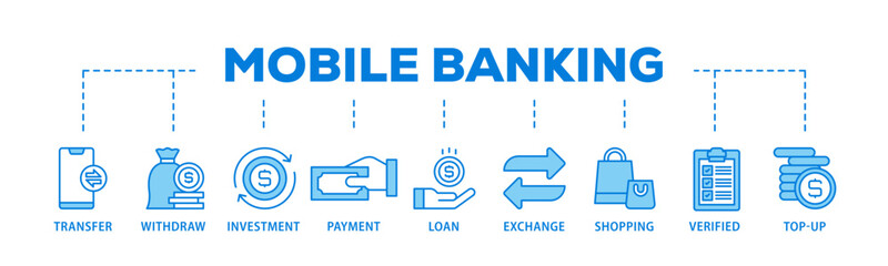 Mobile banking banner web icon illustration concept with icon of transfer, withdraw, investment, payment, loan, exchange, shopping, verified and top up icon live stroke and easy to edit 