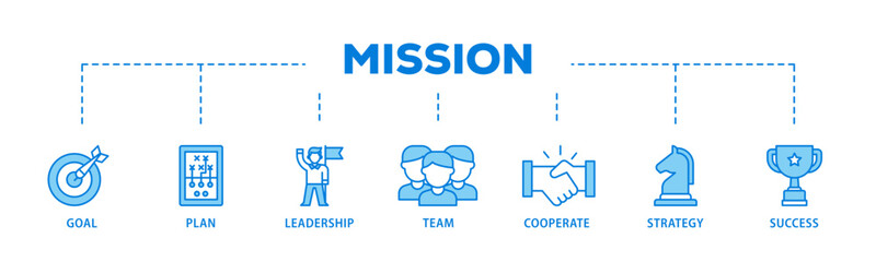 Mission banner web icon illustration concept with icon of goal, plan, leadership, team, cooperate, strategy and success icon live stroke and easy to edit 