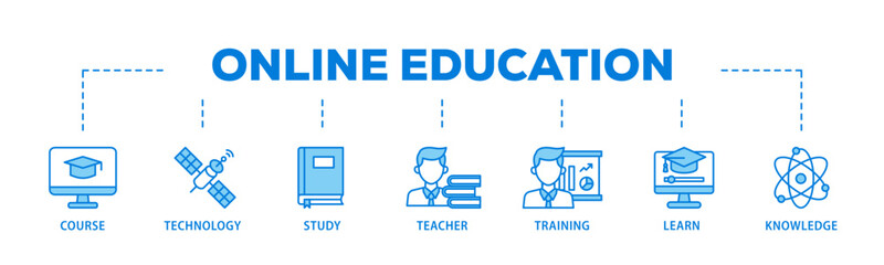 Online education banner web icon illustration concept with icon of course, technology, study, teacher, training, learn and knowledge icon live stroke and easy to edit 