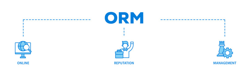 ORM banner web icon illustration concept with icon of internet, browser, winner, trust, favorite, and business icon live stroke and easy to edit 