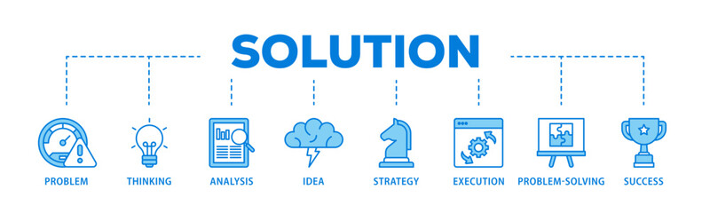 Solution banner web icon illustration concept with icon of problem, thinking, analysis, idea, strategy, execution, problem solving, success icon live stroke and easy to edit 