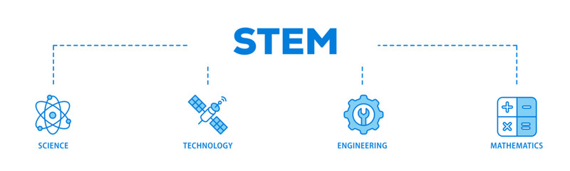 STEM banner web icon illustration concept with icon of flask, microscope, artificial intelligence, processor, machine, and calculator icon live stroke and easy to edit 