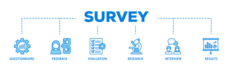 Survey banner web icon illustration concept with icon of evaluation, research, interview and result icon live stroke and easy to edit 