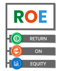 ROE - return on equity business concept background. vector illustration concept with keywords and icons. lettering illustration with icons for web banner, flyer, landing page