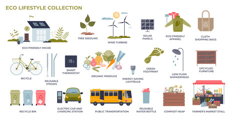 Eco lifestyle with green and sustainable practices tiny person collection set, transparent background.