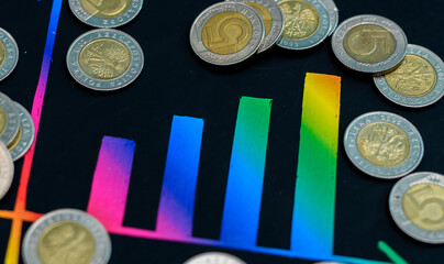 Monety 5 pln leżą obok kolorowego wykresu slupkowego