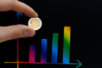 Moneta trzymana w palcach na tle kolorowego wykresu słupkowego 