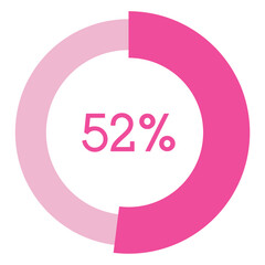 52 percent,pink circle shape percentage diagram vector,circular infographic chart.