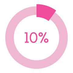 10 percent,pink circle shape percentage diagram vector,circular infographic chart.