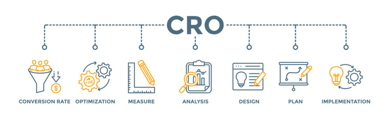 Fototapeta na wymiar CRO banner web icon illustration concept for conversion rate optimization with icon of measure, analysis, design, plan, and implementation