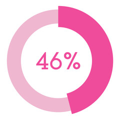 46 percent,pink circle shape percentage diagram vector,circular infographic chart.