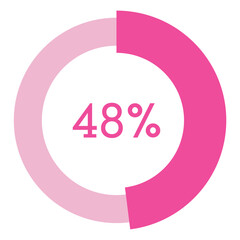 48 percent,pink circle shape percentage diagram vector,circular infographic chart.