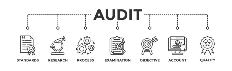 Audit banner web icon vector illustration concept with icon of standards, research, process, examination, objective, account, and quality