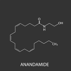 Anandamide molecular skeletal chemical formula