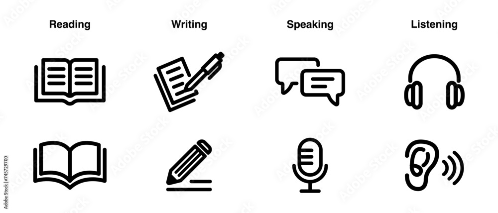 Wall mural Language skill icon set speaking listening reading writing education test logo vector illustration symbol	