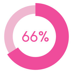 66 percent,pink circle shape percentage diagram vector,circular infographic chart.