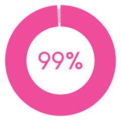 99 percent,pink circle shape percentage diagram vector,circular infographic chart.