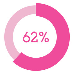 62 percent,pink circle shape percentage diagram vector,circular infographic chart.