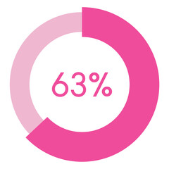 63 percent,pink circle shape percentage diagram vector,circular infographic chart.