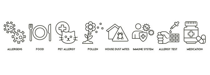 Allergy banner web icon vector illustration concept of allergens, food, pet allergy, pollen, house dust mite