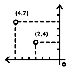 Cartesian Coordinate 