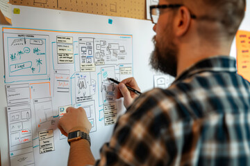 ux designer working on a portal website design to improve customer experiences made with AI