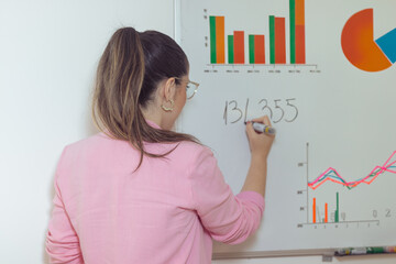 Young woman in front of blackboard making graphs and charts. Office, study, analysis concept.