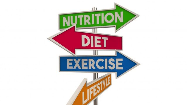 Nutrition Diet Exercise Lifestyle Total Health Arrow Signs 3d Animation