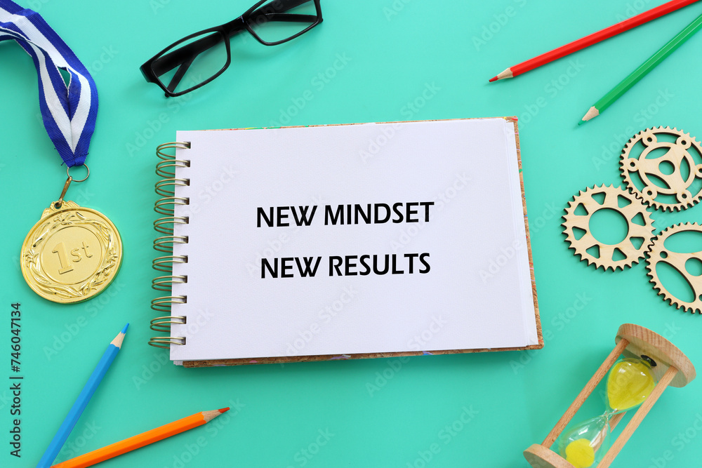 Poster top view image of table with notes and the text new mindset new results. success and personal develo