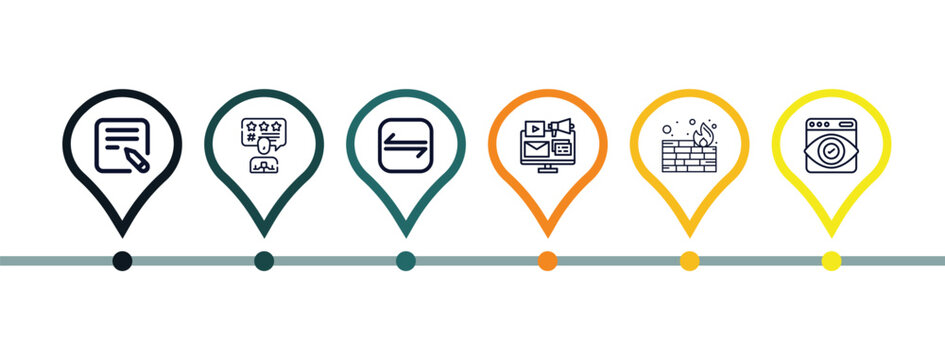 Outline Icons Set From Technology Concept. Editable Vector Included Content Marketing, User-generated Content, Front End, Email Marketing, Firewalls, Retina Display Icons. Infographic Template