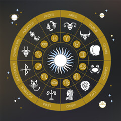 Horoscope Gold Sky Zodiac Signs. Vector Illustration of Celestial Symbols. Astrology and Future Prediction.