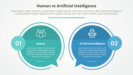 human employee vs ai artificial intelligence versus comparison opposite infographic concept for slide presentation with big circle outline callout comment box with flat style