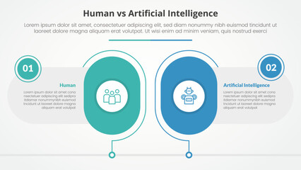 human employee vs ai artificial intelligence versus comparison opposite infographic concept for slide presentation with big round capsule shape outline with flat style