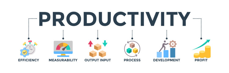 Productivity banner icons set with icon of efficiency, measurability, input output, process, development, and profit.