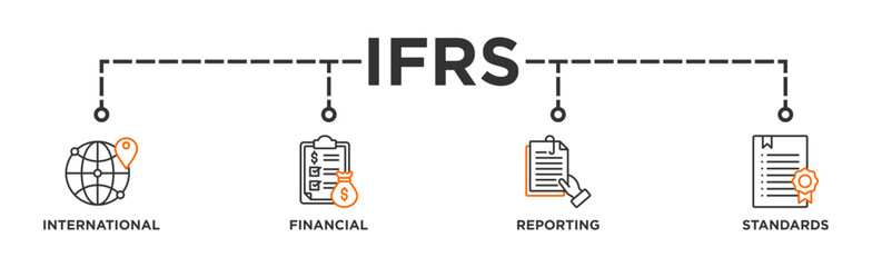 IFRS  banner web icon illustration concept for international financial reporting standards with icon of global, network, money, documents, books, and writing