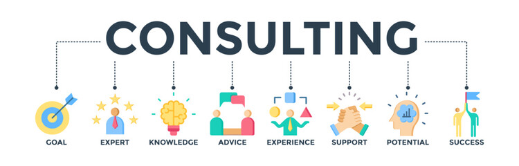 Consulting banner concept for business consultation with an icon of goals, expert, knowledge, advice, experience, support, potential, and success