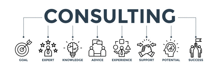 Consulting banner concept for business consultation with an icon of goals, expert, knowledge, advice, experience, support, potential, and success