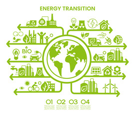 Fototapeta na wymiar ENERGY TRANSITION. Transition to environmentally friendly world concept. Ecology infographic. Green power production. Transition to renewable alternative energy.