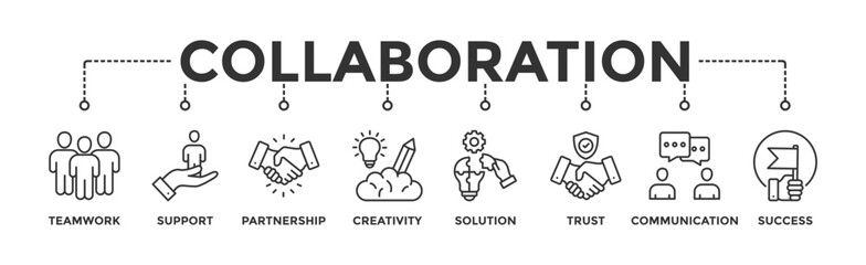 Collaboration banner web icon illustration concept with icon of teamwork, support, partnership, creativity, solution, trust, communication, success